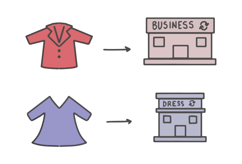illustration of clothes being donated to different thrift stores